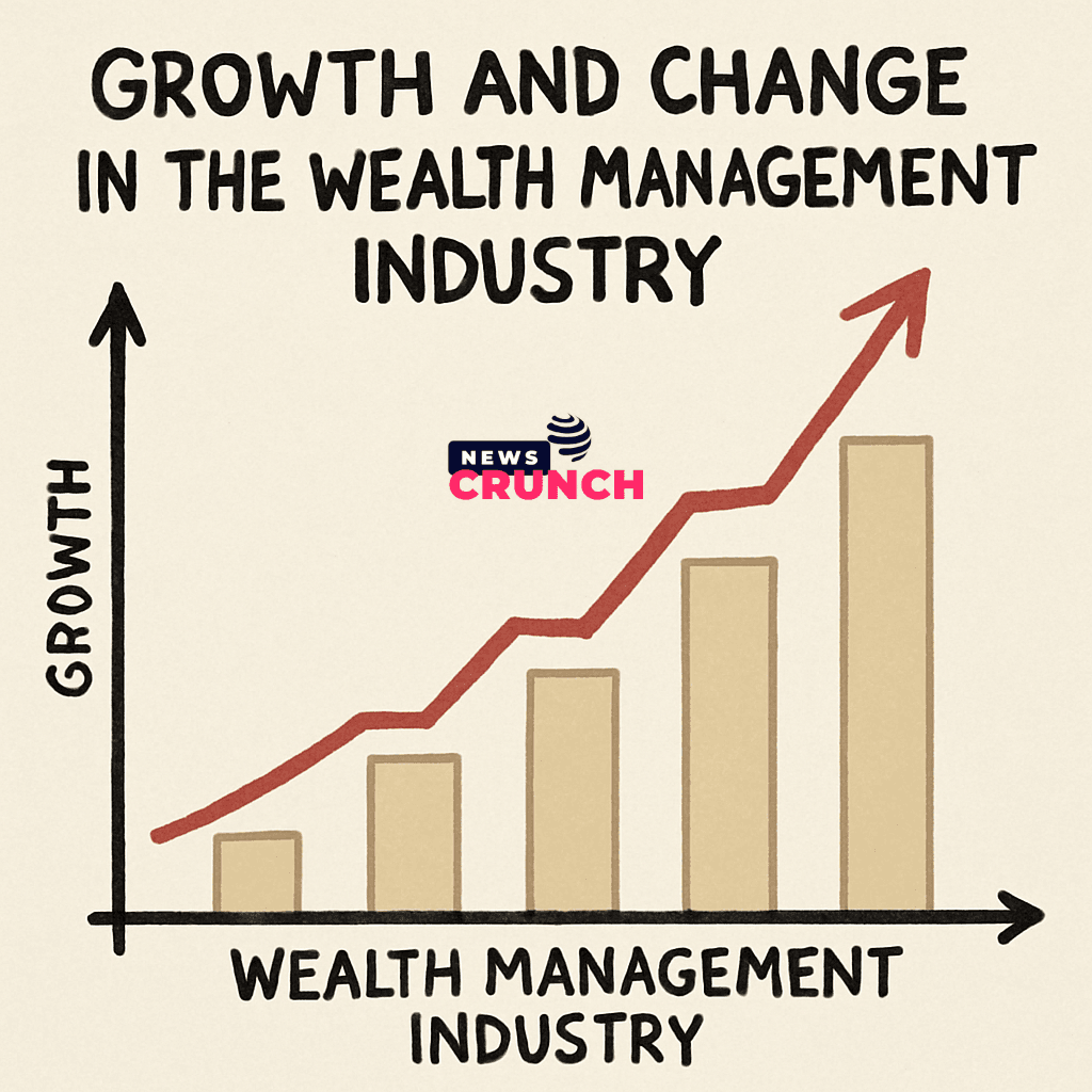 wealth-management